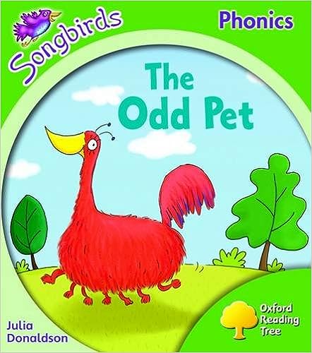 The Odd Pet