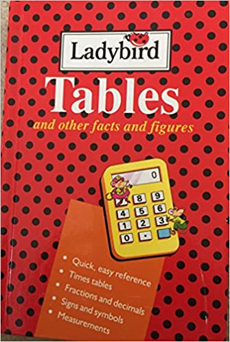 Tables Facts And Figures
