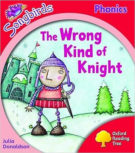 The Wrong Kind of Knight