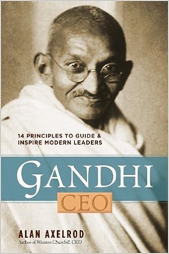 Gandhi, ceo [rare books]