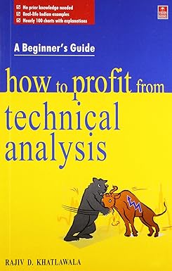 How to Profit from Technical Analysis