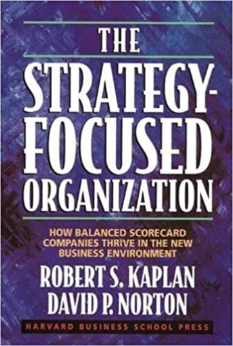 The Strategy-Focused Organization [HARDCOVER] (RARE BOOKS)